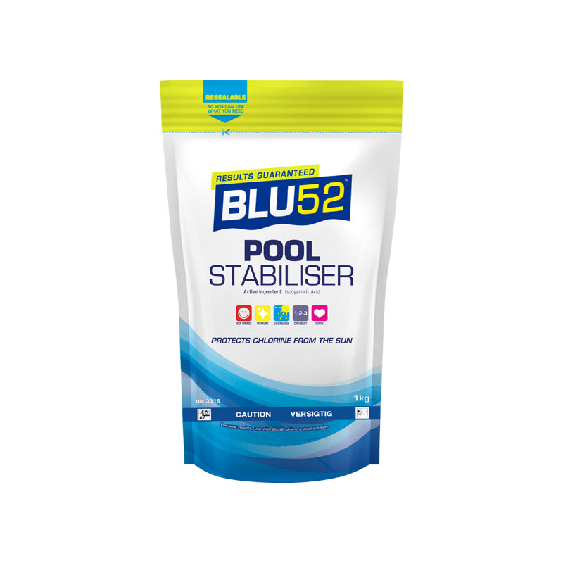 BLU52 STABILISER 1KG