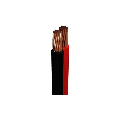 1.5mm RIPCORD